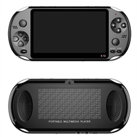 Najnowszy 5.1 calowy podręczny przenośna konsola do gier podwójny Joystick 8GB wstępnie załadowany 1500 darmowe gry wsparcie TV Out gra wideo maszyna 2
